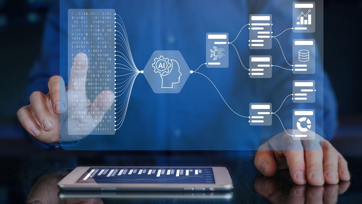 Future Of Engagement: Predictive Analytics Revolution – myshyft.com