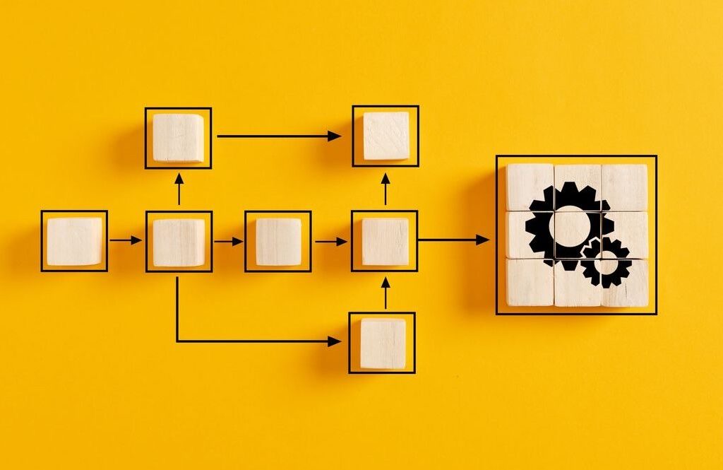 workplace ergonomics assessment providers san jose california